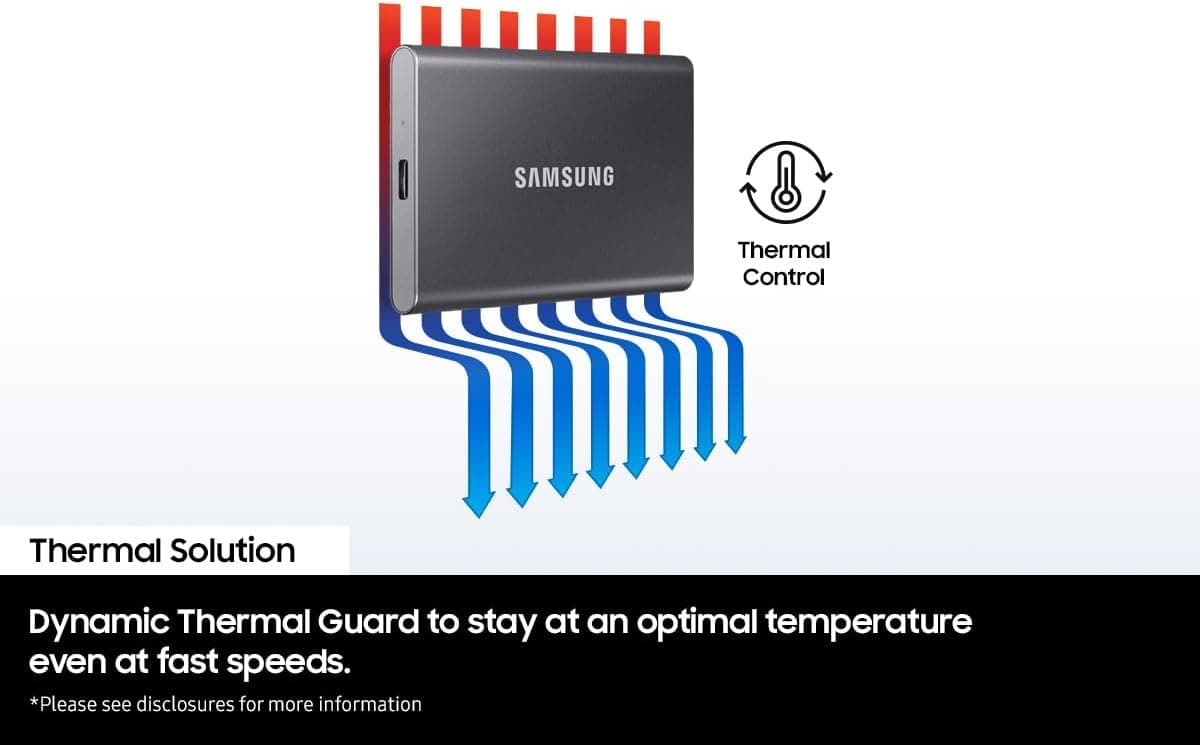 Samsung T7 Portable SSD - 2 TB - USB 3.2 Gen.2 External SSD Titanium Grey (MU-PC2T0T/WW)