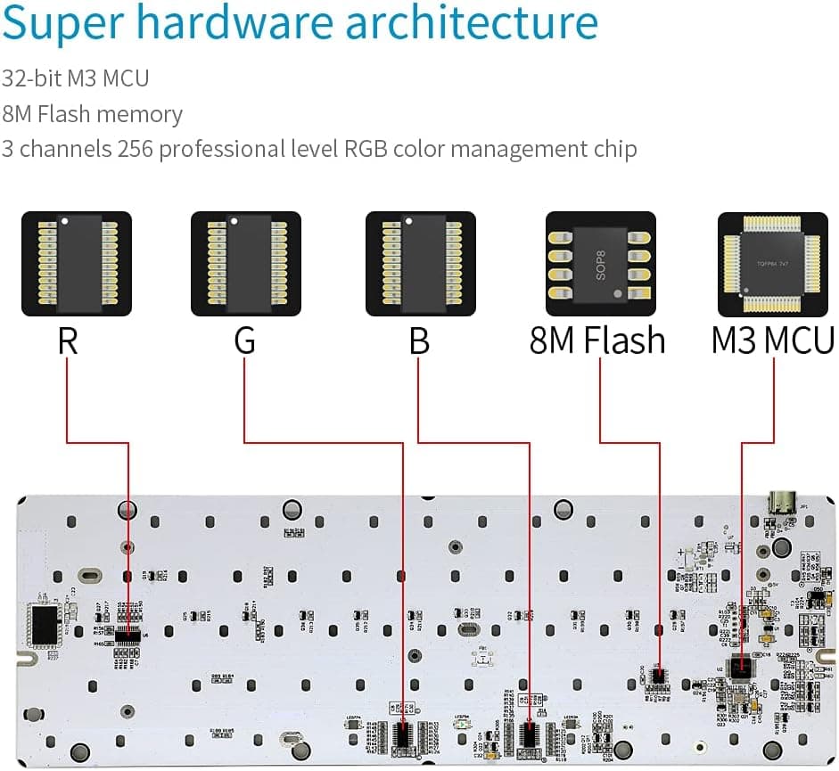 SKYLOONG GK61 SK61 60% Mechanical Keyboard 61 Keys Portable Small Full Keys Programmable Gaming Keyboard Red Switch Hot Swappable RGB Mechanical Keyboard for PC Mac Laptop