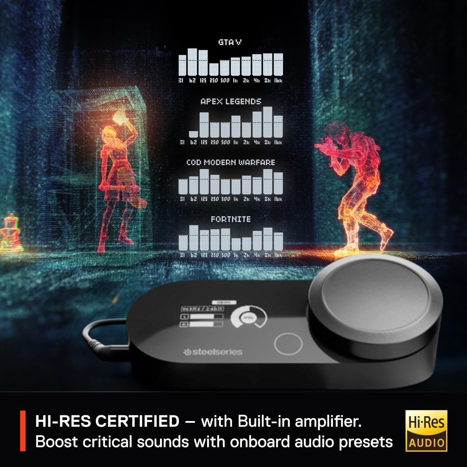 SteelSeries Arctis Nova Pro Wired Gaming Headset for Xbox X|S, Xbox One, PC, PS4|5 and Nintendo Switch