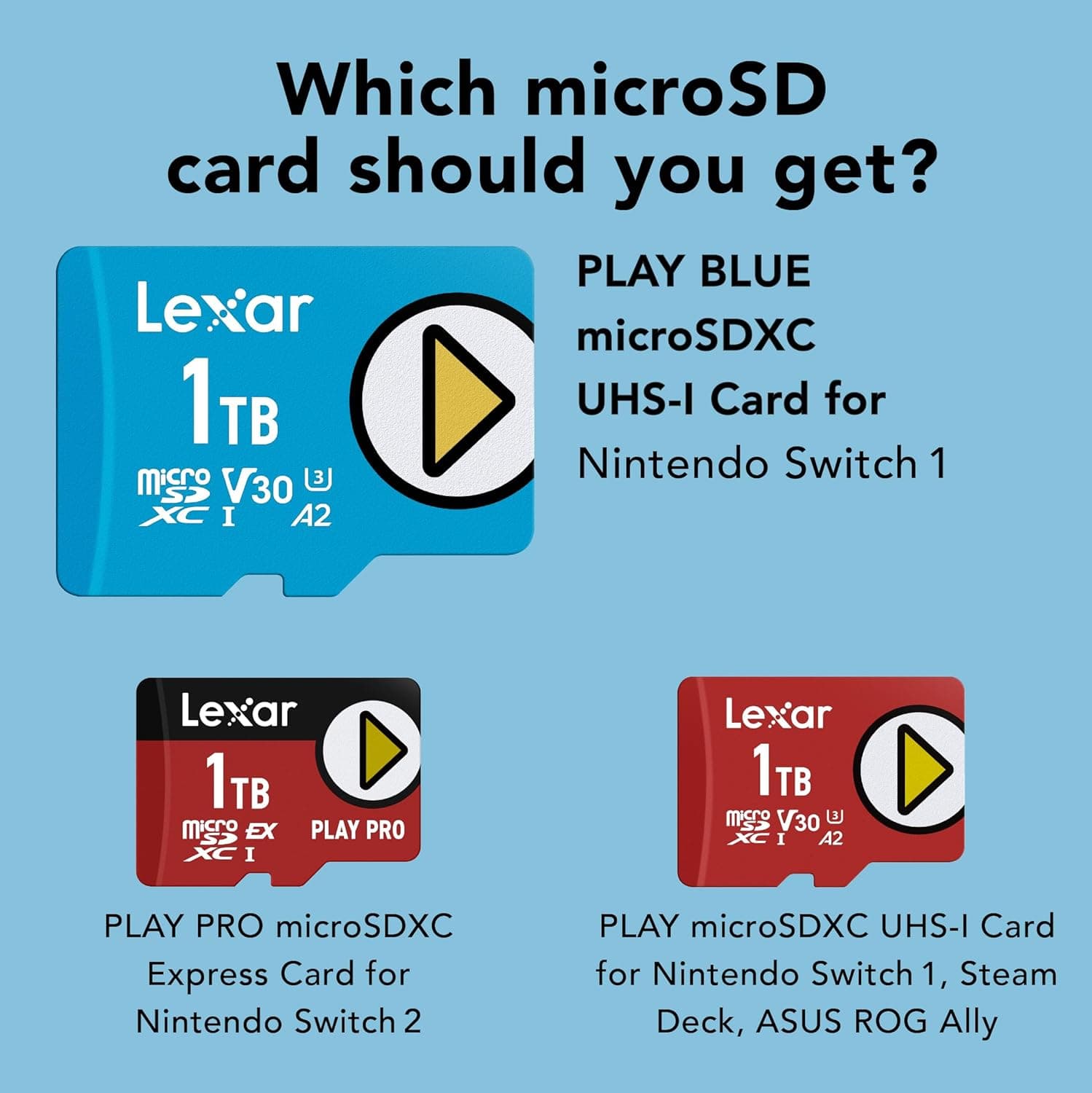 Lexar 1TB Play Blue Micro SD Card, UHS-I, C10, U3, V30, A2, 4K, Up to 160MB/s microSDXC Memory Card, Expanded Storage for Nintendo-Switch 1, Gaming Devices, Smartphones, Tablets (LMSPLBL001T-