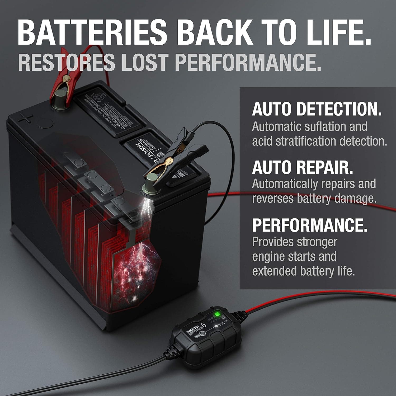 NOCO GENIUS5: 5A 6V/12V Smart Battery Charger – Automatic Maintainer, Trickle Charger & Desulfator with Overcharge Protection & Temperature Compensation – For Lead-Acid & Lithium Batteries